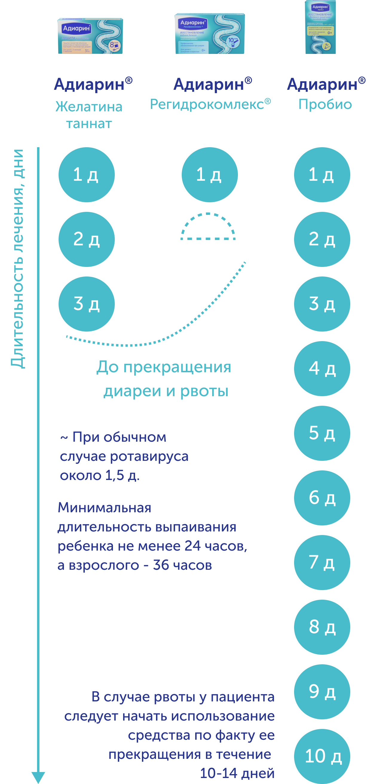 комплекс